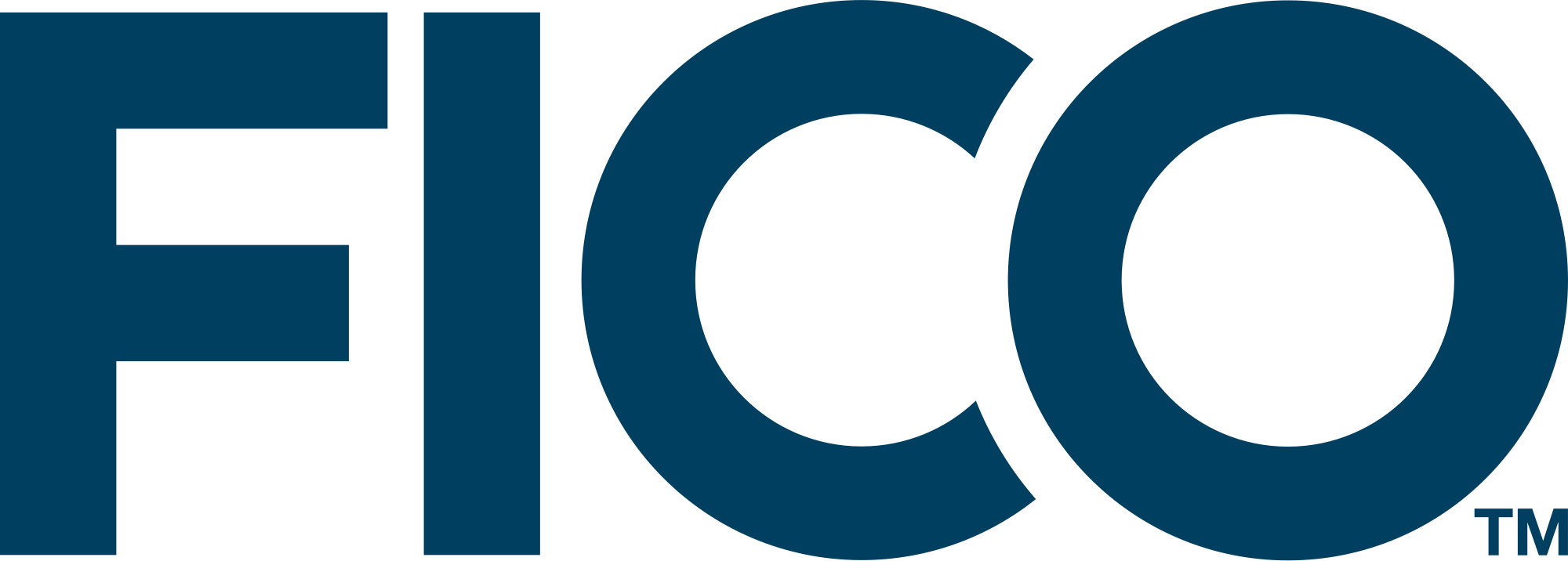 FICO Predictive Analytics